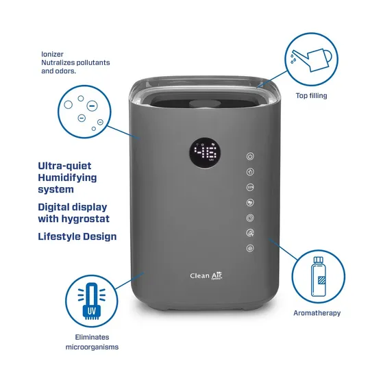 Clean Air Optima CA-605T