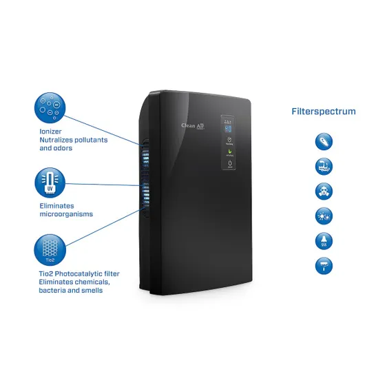 Clean Air Optima CA-703B Zwart