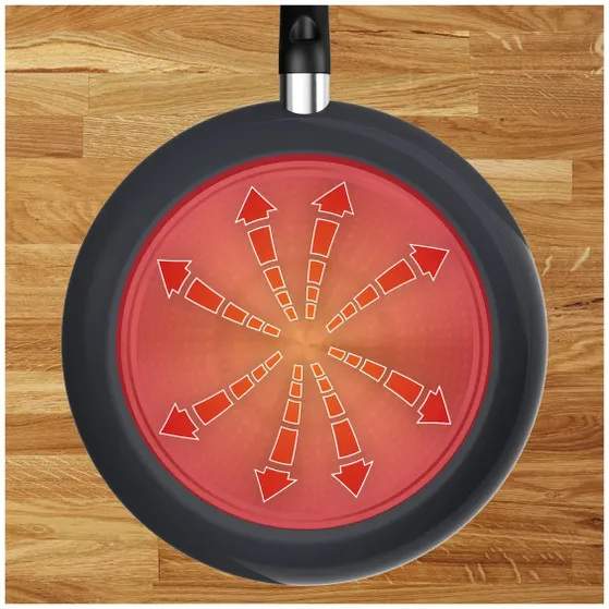 Tefal C47619 Wokpan 28cm Change Black
