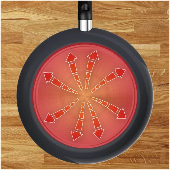 Tefal C47632 Hapjespan 24cm + deksel Change Black