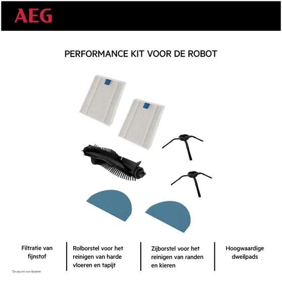 AEG AR71UW2DG Ultimate 7000 Donkergrijs