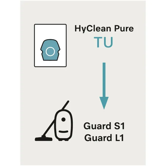 Miele XXL HyClean Pure TU
