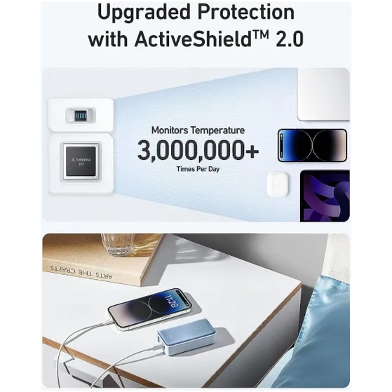 Anker 533 PowerCore 10 000mAh 30W PD Zwart