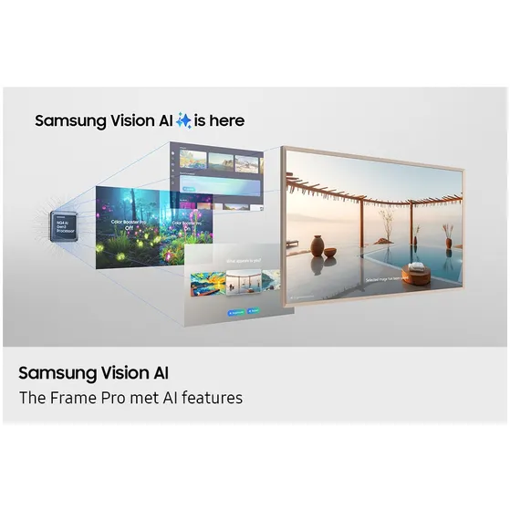 Samsung The Frame Pro 65LS03FW (2025)
