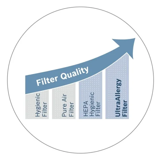 Bosch BGL8BA4D5 Zwart