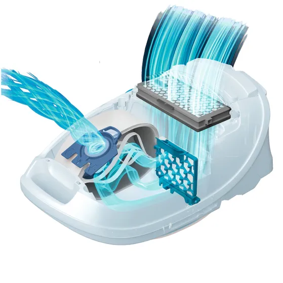 Miele Allergy XL-Pack  HyClean Pure GN