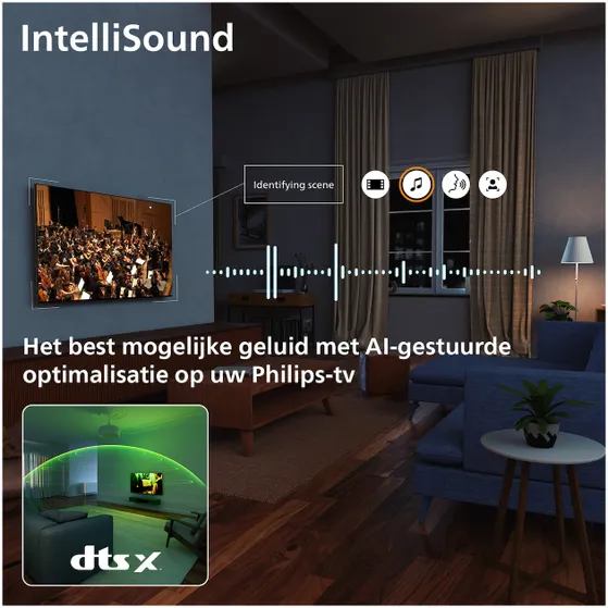 Philips 55PQS7801 (2026)