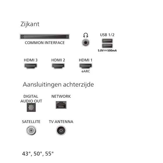 Philips 65PQS7801 (2026)