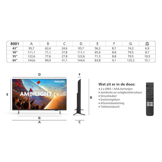 Philips 43PUS8001 (2026)