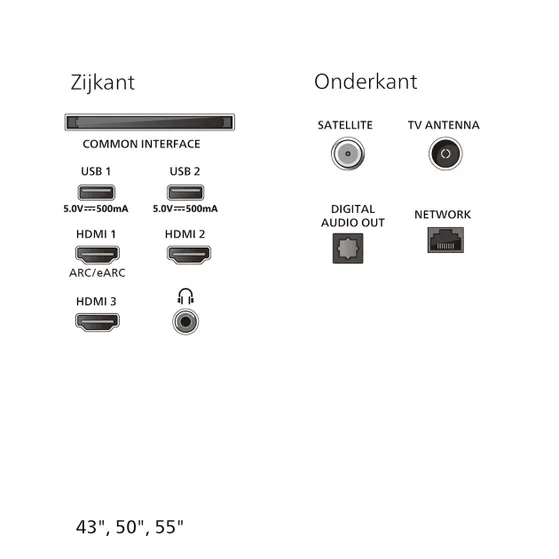 Philips 55PUS8001 (2026)