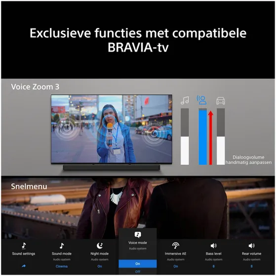 Sony BRAVIA Theatre Bar 7S