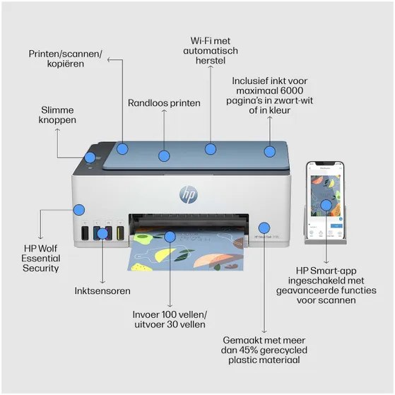 HP Smart Tank 5106