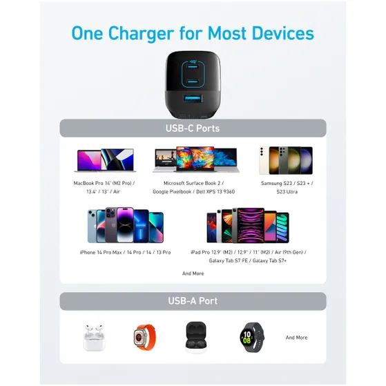 Anker 336 Charger (67W)