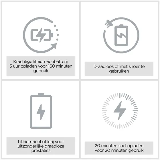 BaByliss E986E Lithium Power Tondeuse Zwart
