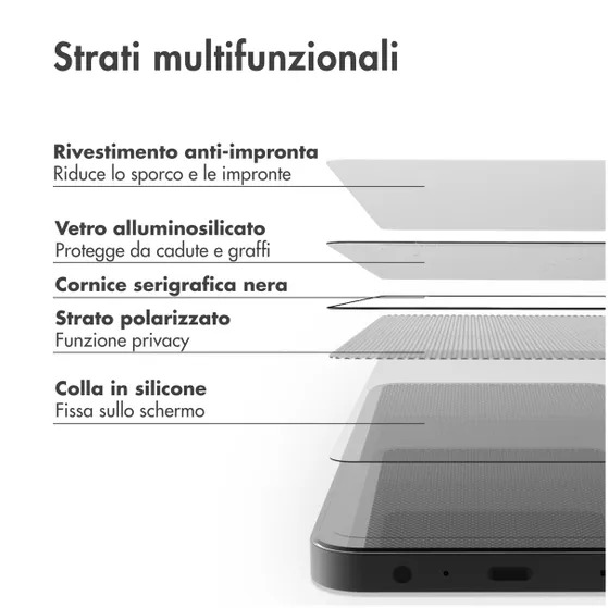 Accezz Gehard Glas Privacy Screenprotector iPhone 15 Transparant