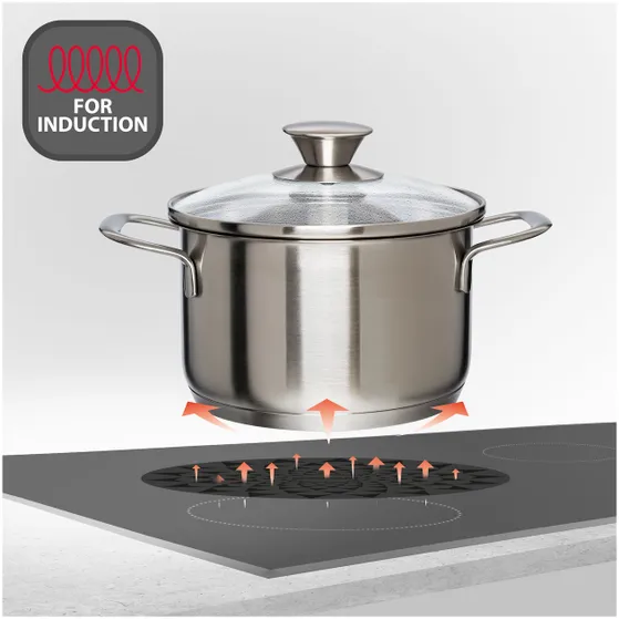 Scanpart Inductie beschermmatjes set 2x20/2x26cm