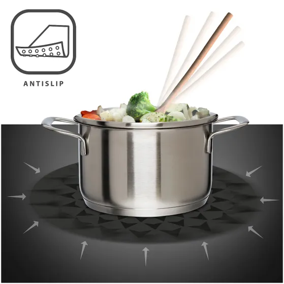 Scanpart Inductie beschermmatjes set 2x20/2x26cm