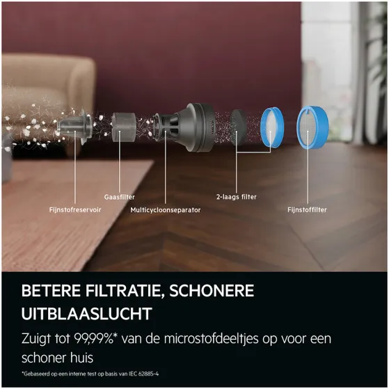 AEG AP83A25XNX Donkergrijs