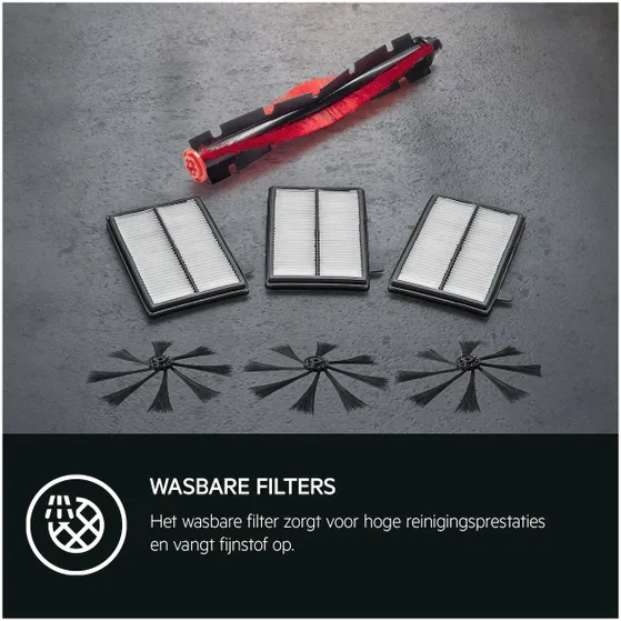 AEG RX9.2 / Performance Kit