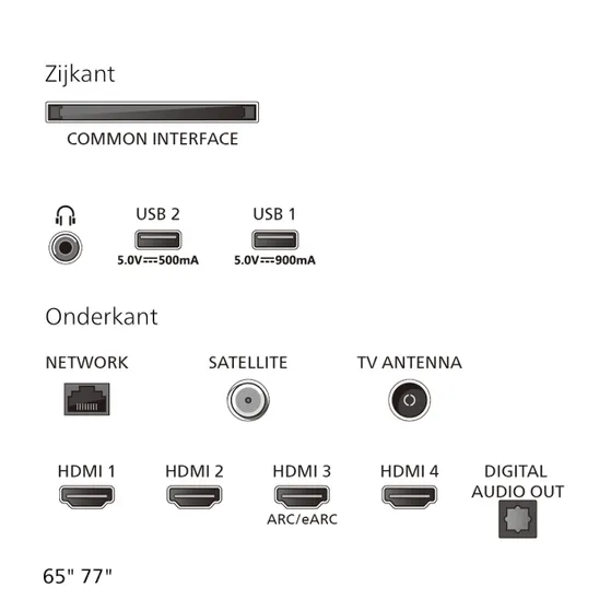 Philips 77OLED951 (2026)