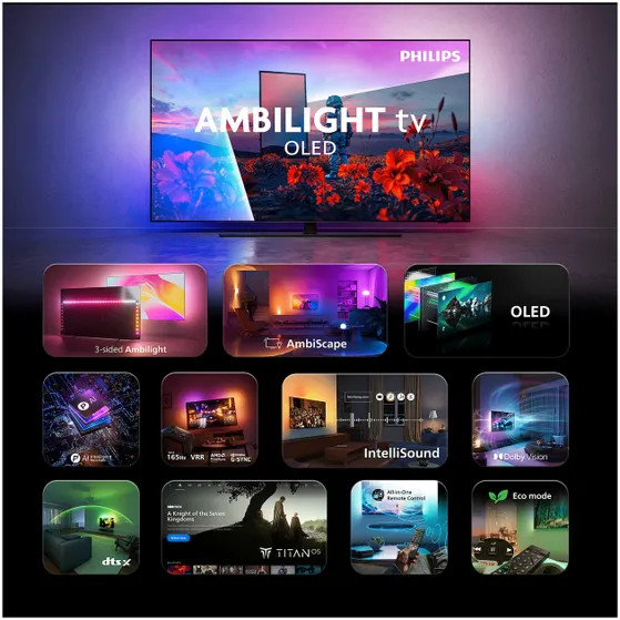 Philips 65OLED851 (2026)