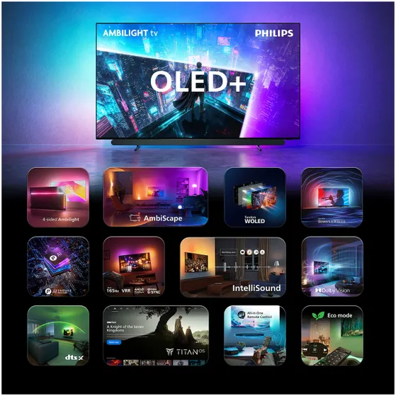 Philips 77OLED911 (2026)