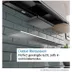 Bosch DBB97DP60