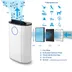 Clean Air Optima CA-707