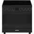 Smeg C9IMN2