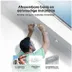 Eufy Permanent Outdoor Light S4
