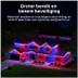 Eufy Permanent Outdoor Light S4