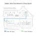 TP-Link TL-WPA8631P KIT