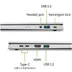 Acer Aspire Go 15 AG15-32P-3534