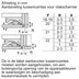 Siemens KI86NEDC0 extraKlasse