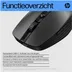 HP 710 RECHBL Silent BLK Bluetooth Mouse EURO