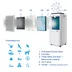 Clean Air Optima Vervangfilterset t.b.v. 704 Smart