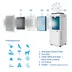 Clean Air Optima Vervangfilterset t.b.v. CA-707 Smart