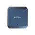 SanDisk CF Express Pro Cinema Type B Cardreader - recorder  with magsafe