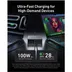 Anker Prime Charger (100W, 3 Ports, GaN)