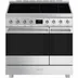 Smeg C92IPX2 Rvs