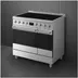 Smeg C92IPX2 Rvs