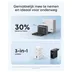 Anker Wired charger (100W) 2C1A with display