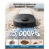 Eufy Robot Vacuum Omni C28