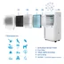 Clean Air Optima Clean Air vervangfilterset t.b.v.CA-708-706-705