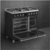 Smeg C92GPMBNLK2 Mat zwart