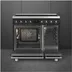 Smeg C92IPMB2 Mat zwart