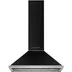 Smeg KCU94AN Antraciet