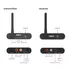 Marmitek Audio Anywhere 730