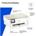 HP Envy Photo 7234 All-in-One Printer