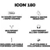 Skullcandy Icon 180 Zwart